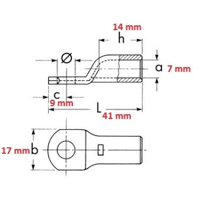 Cable lugs Cable lugs