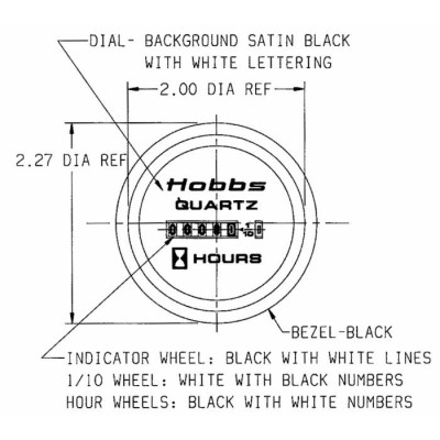 Hour meter 12-60 volts Hour meter 12-60 volts