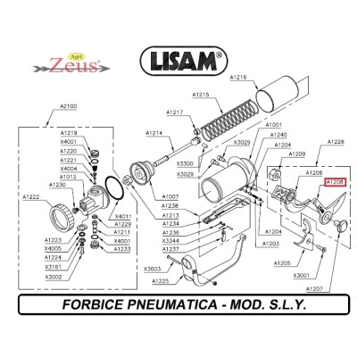 LISAM mobile blade