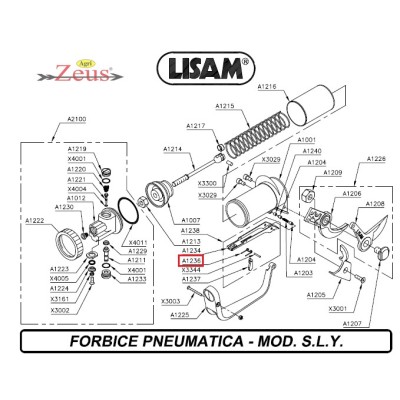 Safe spring for control lever