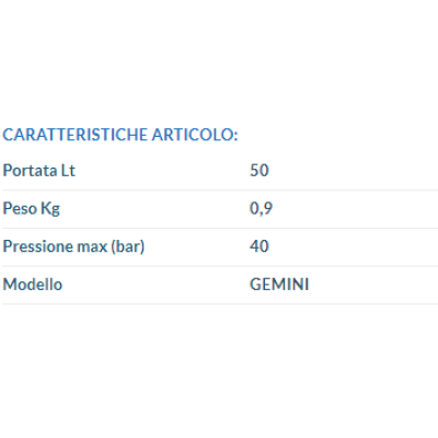 Regolatore di pressione
