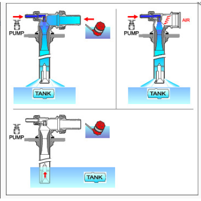 Anti-pollution water ejector threaded connection d. 40