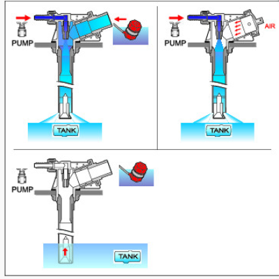Anti-pollution water ejector quick connection diam. 40