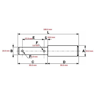 DOUBLE PIN 19-25