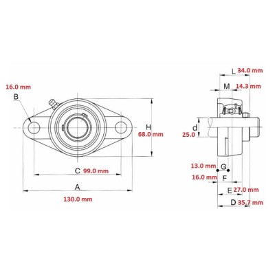 UCFL205 OVAL FLANGE SUPPORT