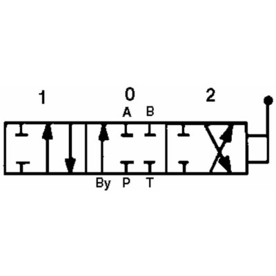 3 LEVER DISTRIBUTOR