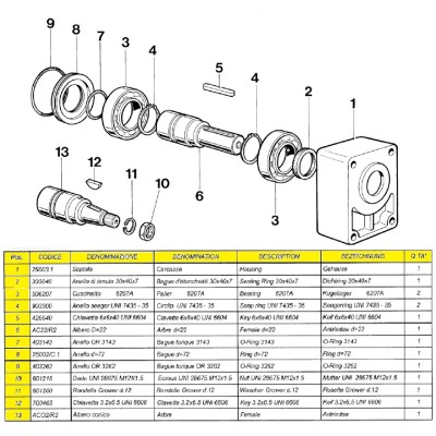 BELT SUPPORT GROUP 2 SHAFT FROM BELT SUPPORT GROUP 2 SHAFT FROM