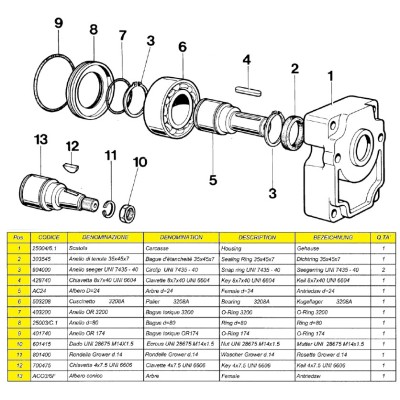 GROUP 3 BELT SUPPORT