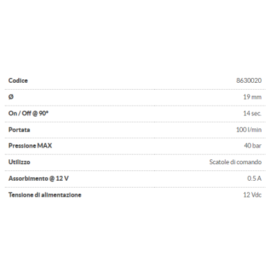 Electric proportional control valve