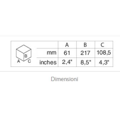 Valvola di regolazione proporzionale elettrica