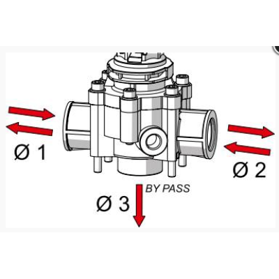 Manual maximum pressure adjustment valve G 3/4" F 30 bar