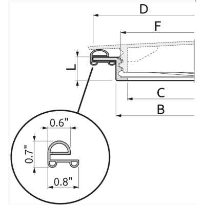 Anello filettato Ø255 