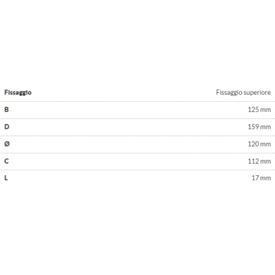 Threaded ring for cap Ø140 mm